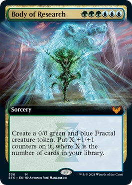 Body of Research (Extended Art)