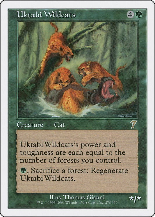 Uktabi Wildcats